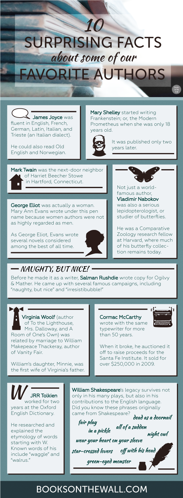 10 Surprising Facts About Some of our Favorite Authors, infographic by Books on the Wall