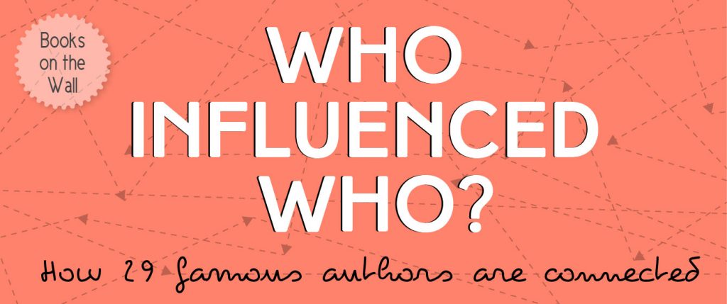 Who Influenced Who?: How 29 Famous Authors Are Connected infographic banner