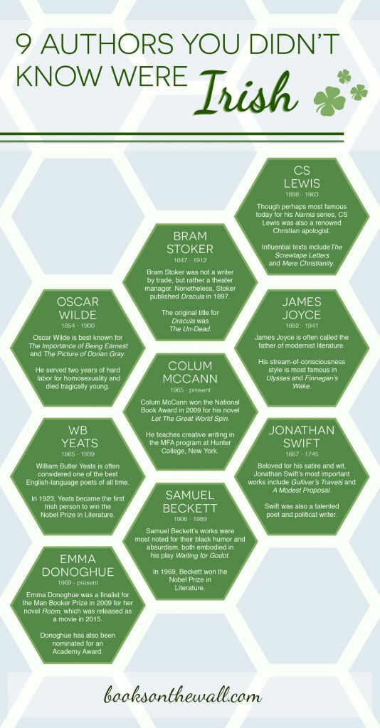 irish-authors-you-didn-t-know-were-irish-infographic